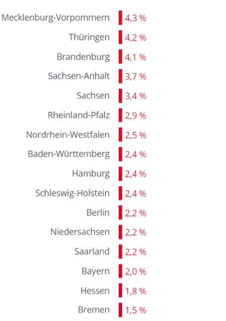 hpv impfung jungen ja oder nein